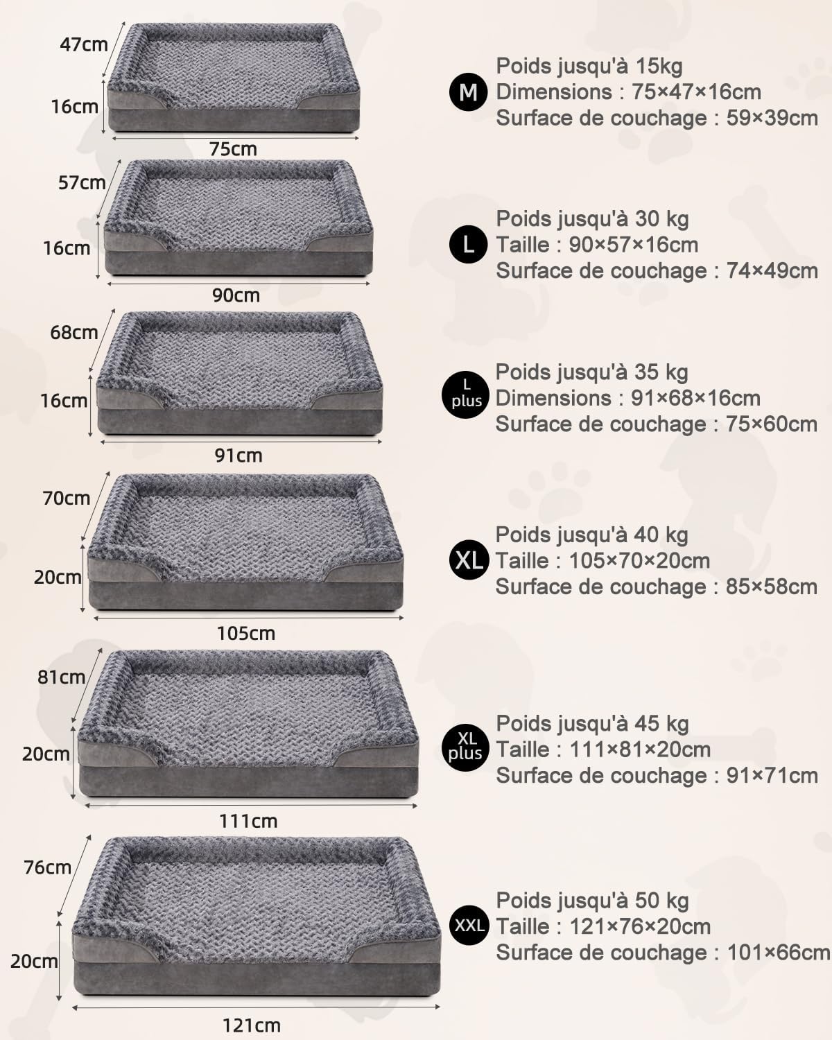 Panier orthopédique pour chien - Mémoire de forme - Soulage les articulations - Housse déhoussable et lavable - CASPER&CO