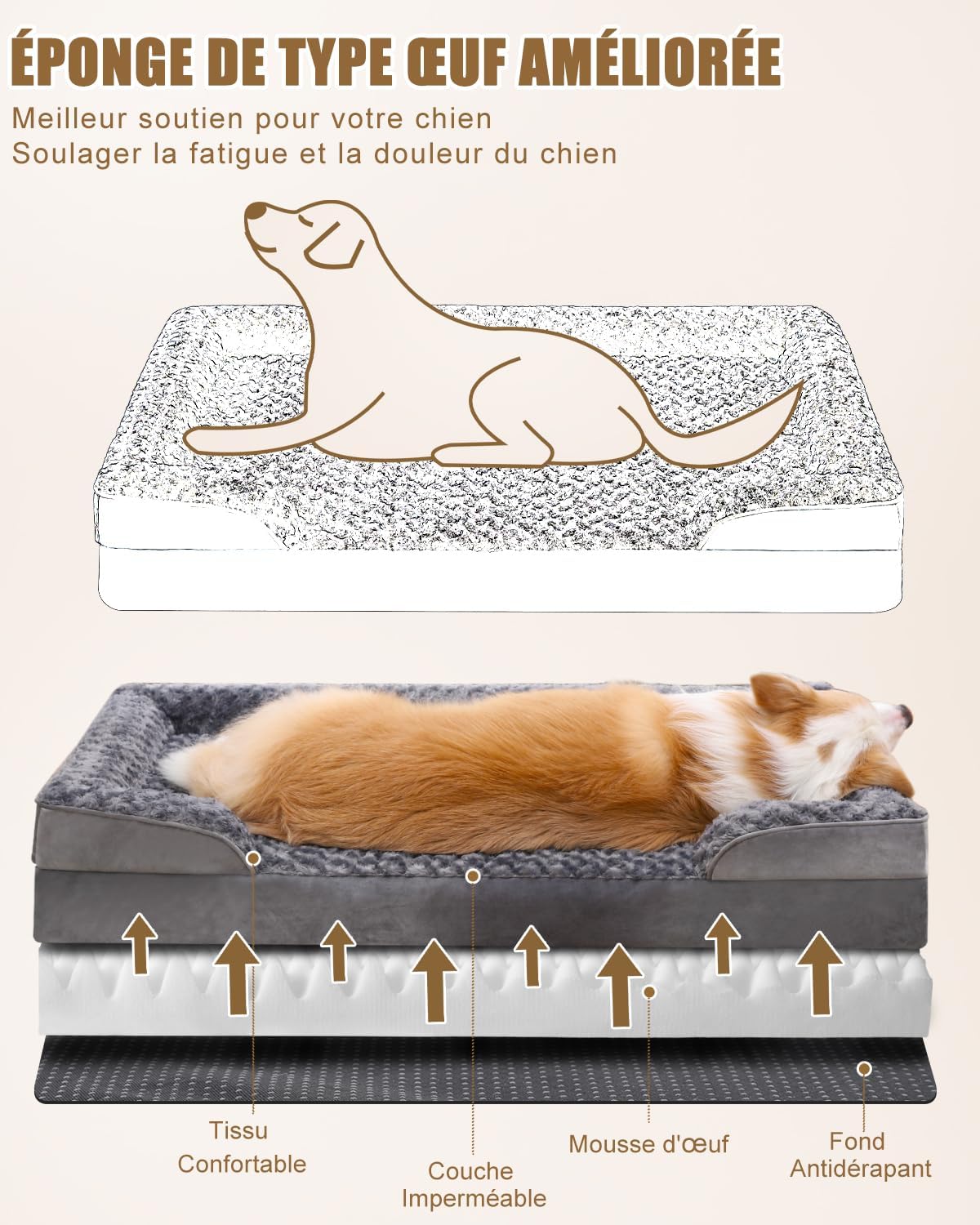 Panier orthopédique pour chien - Mémoire de forme - Soulage les articulations - Housse déhoussable et lavable - CASPER&CO