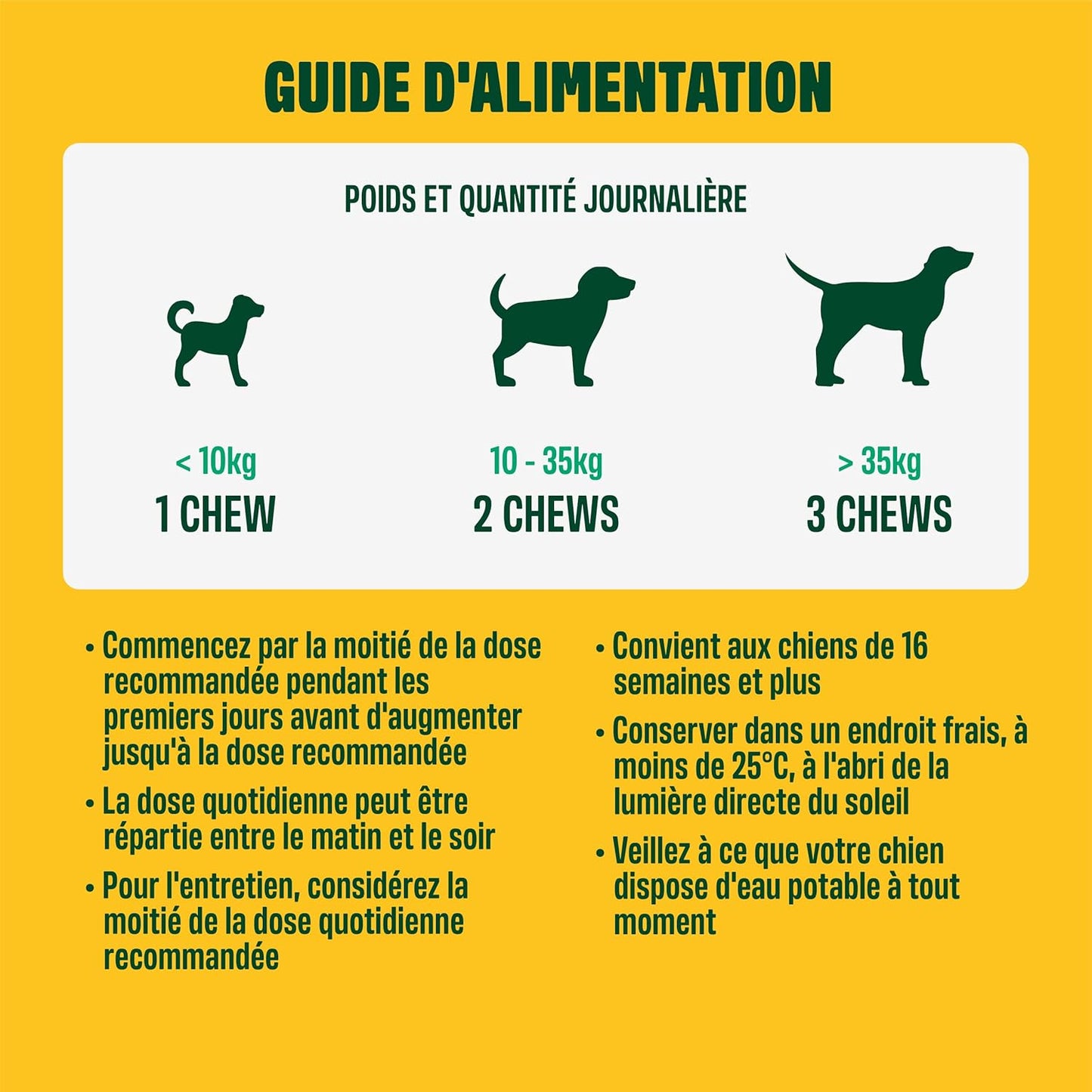 Ivvi - Probiotic - Complément Alimentaire Pour Chien, Bien -Etre Digestif - Probiotiques, Citrouille, Avoine, Graines De Lin Et De Courge - 60 Délicieuses Friandises Au Poulet, 270G
